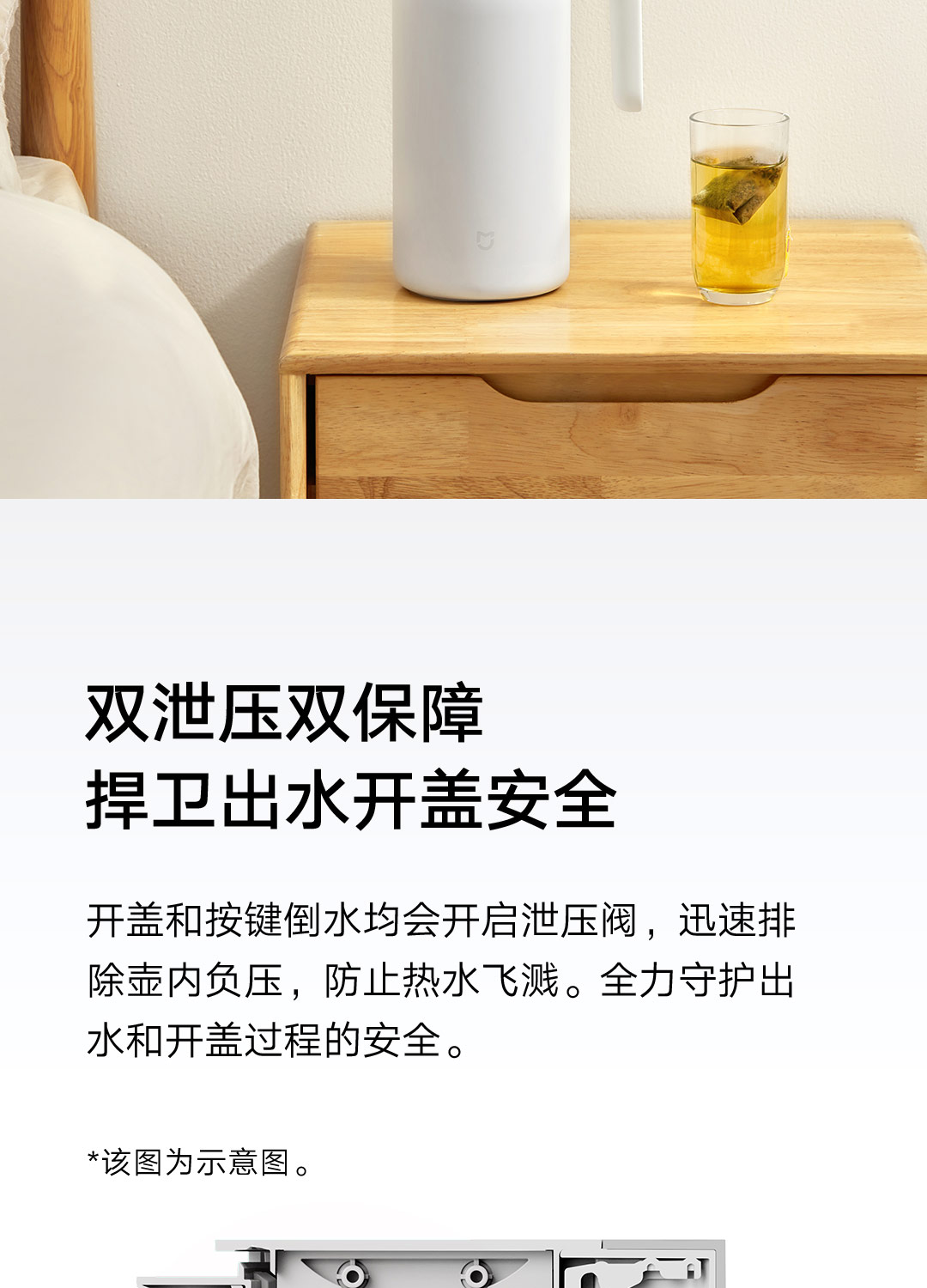 Picture of Xiaomi Mijia Thermos Cup 1.8L Flask Water Bottle Cup Stainless Steel Vacuum Cup - White