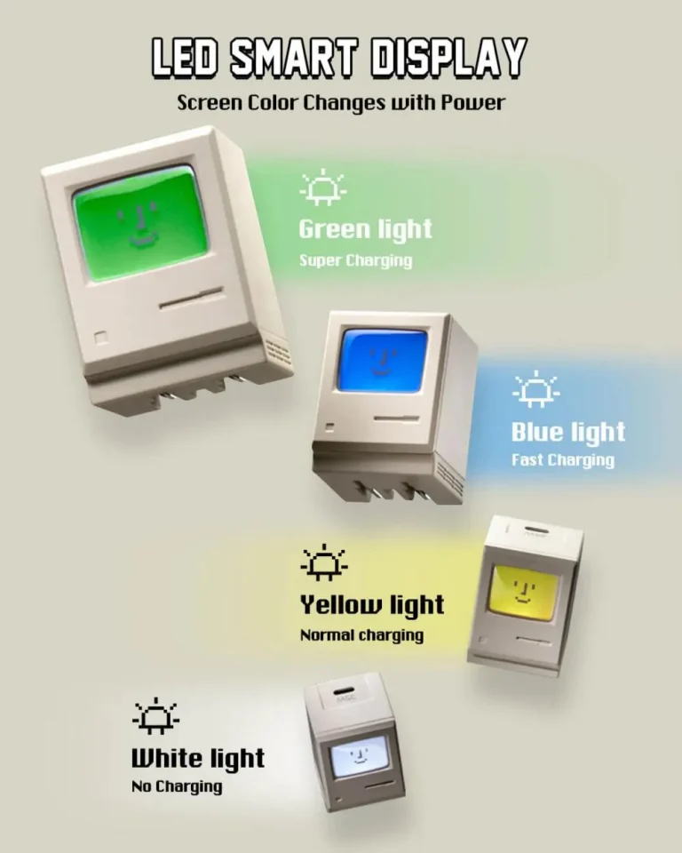 Picture of Shargeek Retro 35W GaN USB-C Charger global product ( 1 year replcement warranty) - White