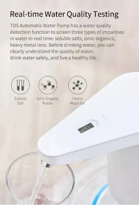 Picture of Xiaomi XiaoLang TDS Automatic Water Pump Rechargeable Electric Dispenser - White