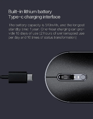 Picture of Xiaomi miiw m18 transfromable elite mouse 2 4ghz - Black