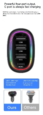 Picture of USAMS Car Charger 1xUSB-C 3xUSB-A C34 48W 3A+C PD Transparent Design (US-CC170 - Black