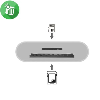 Picture of COTEetCI 33019 USB-C 2 in 1 Card Reader - White