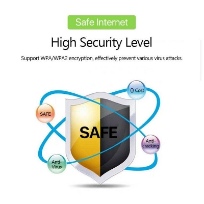 Picture of MF 687 4G/5G poket rawter and wireless wifi router(1 year replacement warranty ) - White