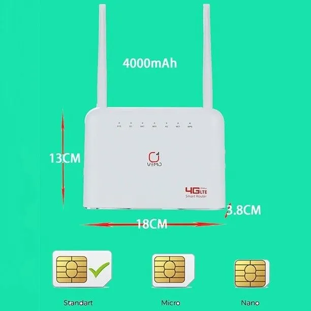 Picture of VEMO B725 CPE 4G Wi-Fi Router With Sim Card Slot - White