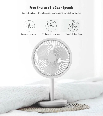 Picture of Xiaomi Solove F5 Desktop Fan(2 year replacement warranty ) - Black