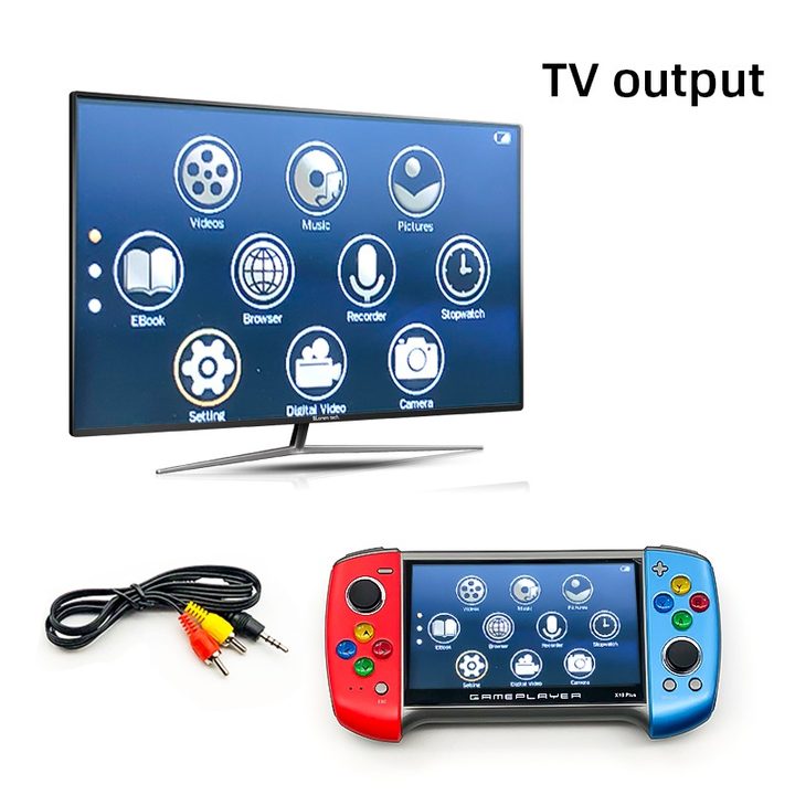 Picture of X19 Plus 5.1 Inch Portable Retro Video Game Console Handheld Game Player Consolas De Videojuegos - Multicolor