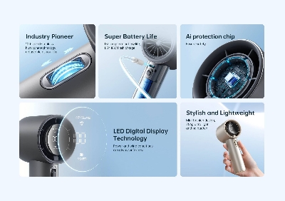 Picture of JISULIFE FA53 Pro1S Handheld Fan Ultimate Cooling