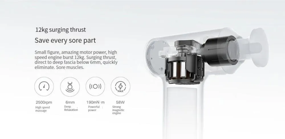 Picture of Xiaomi Mijia Mini 2C Electric Massage Gun Muscle Relax Massager - Black