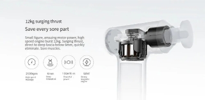 Picture of Xiaomi Mijia Mini 2C Electric Massage Gun Muscle Relax Massager - Black