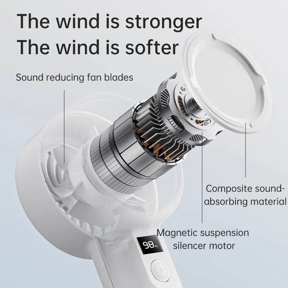 Picture of Plextone F2 5 Gear Handheld Fan With Display - White