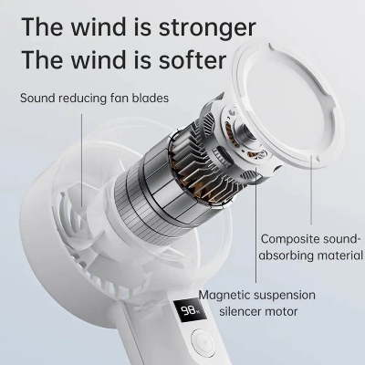 Picture of Plextone F2 5 Gear Handheld Fan With Display - White