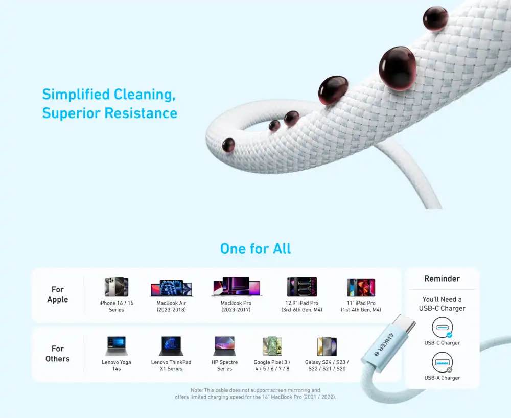 Picture of Anker Zolo 240W USB C to USB C Cable for iPhone 16 Series,MacBook(18 Months replacement warranty )