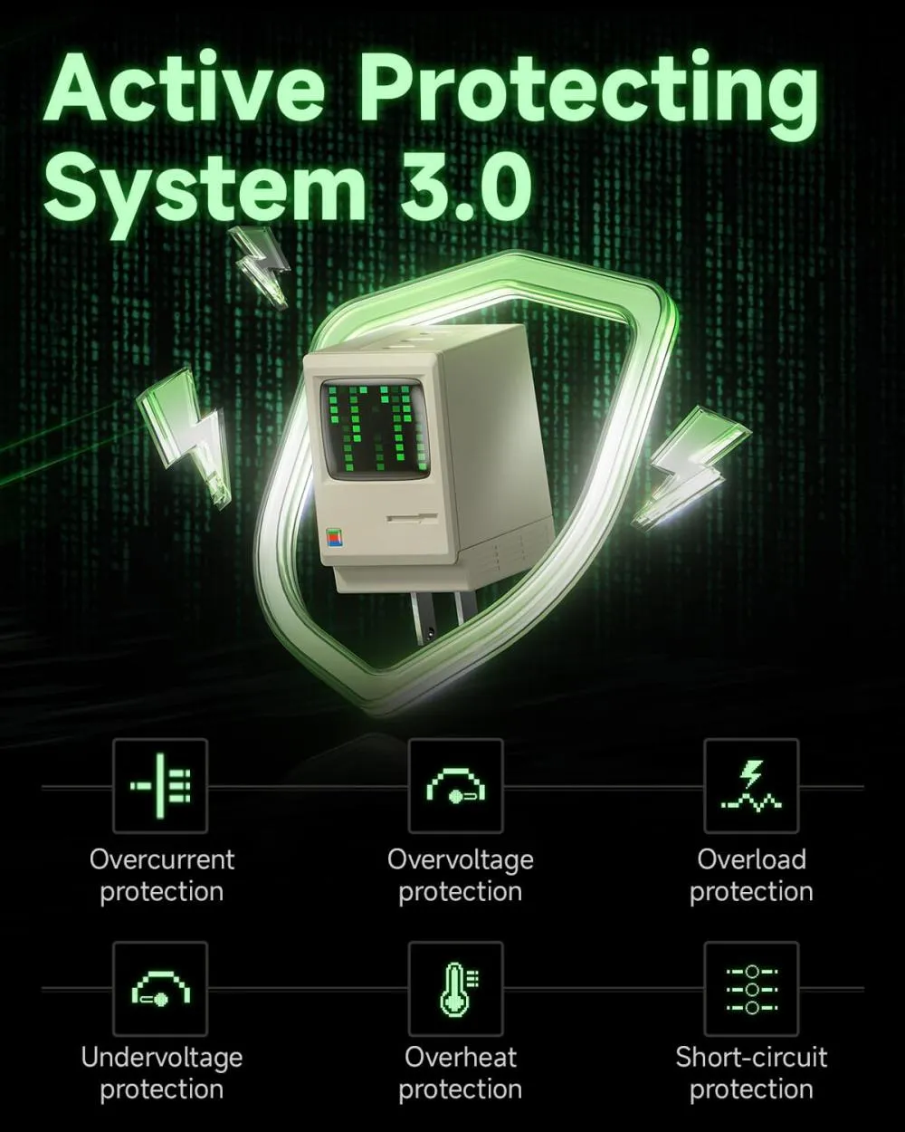 Picture of SHARGE Retro 67w USB C Power Display 3-Port Fast GaN Foldable Charger - White
