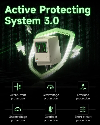 Picture of SHARGE Retro 67w USB C Power Display 3-Port Fast GaN Foldable Charger - White