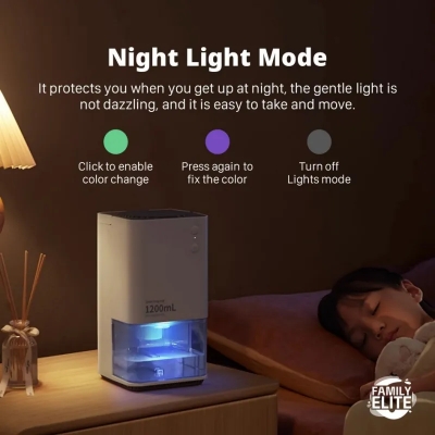 Picture of Xiaomi Youpin SmartFrog Desktop Dehumidifier 1200ML - White