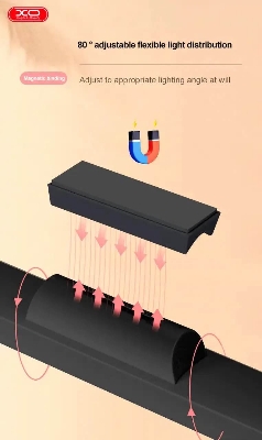 Picture of XO 3M Adhesive Rechargeable LED Light with 1200mA(18650) Battery (XO-YH08B) - Black