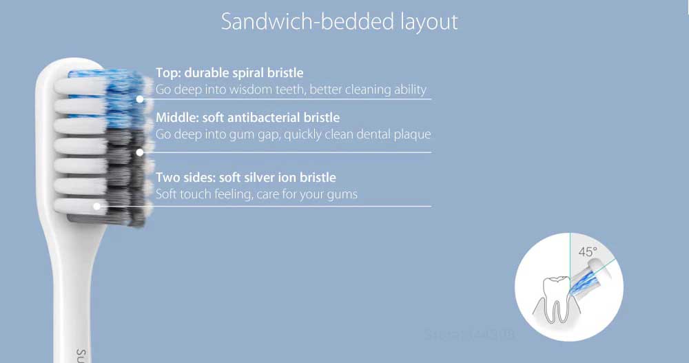 Picture of Xiaomi Mi Deep Clean Bass Method Toothbrush 4Pcs - Blue