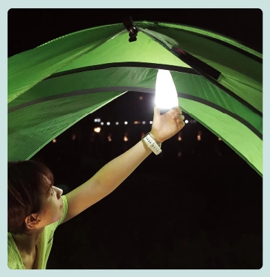 Picture of Nextool Headlamp LED Rechargeable Head Lamp Waterproof Zoom Flashlight 3 Modes for Outdoor Camping Fishing Bicycle Light - Black