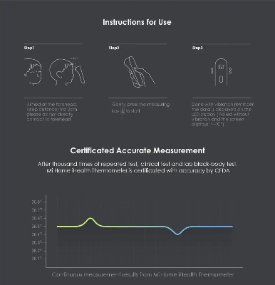 Picture of Xiaomi Mijia iHealth Thermometer - White