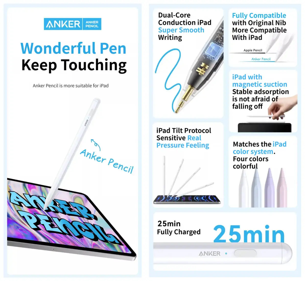 Picture of Anker Capacitive Stylus Pen Inexpensive Alternative to the Apple Pencil - White