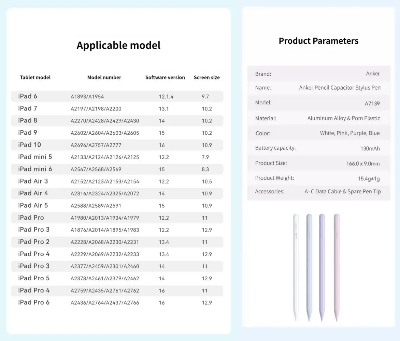 Picture of Anker Capacitive Stylus Pen Inexpensive Alternative to the Apple Pencil - White