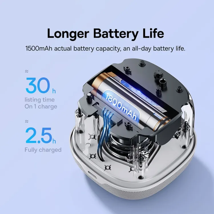 Picture of Baseus AeQur V2 Portable Bluetooth Speaker - White