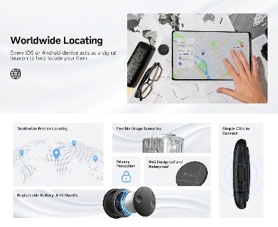 Picture of MiLi LiTag Duo for Android and Apple- 1Year replacement warranty - Black