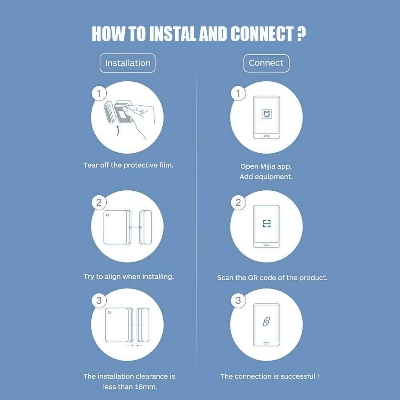 Picture of Mi Door and Window Sensor 2 - White