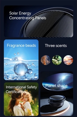 Picture of Baseus Car Air Freshener Solar Power Automatic Rotating Diffusion Perfume - Black