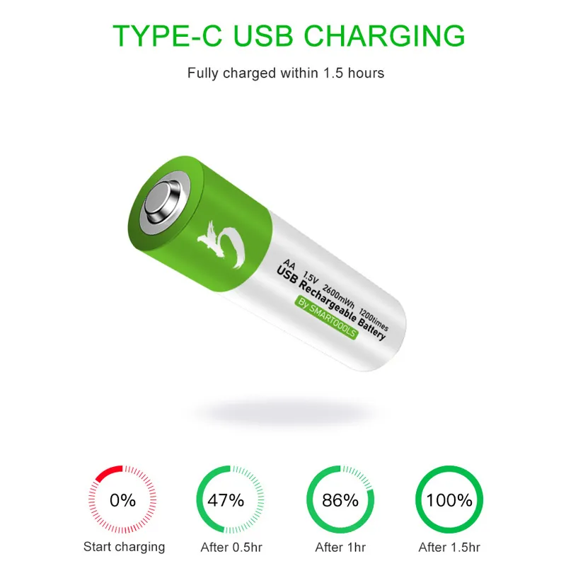 Picture of Smartoools Type-C Rechargeable Batteries AA 2 Pcs - Green