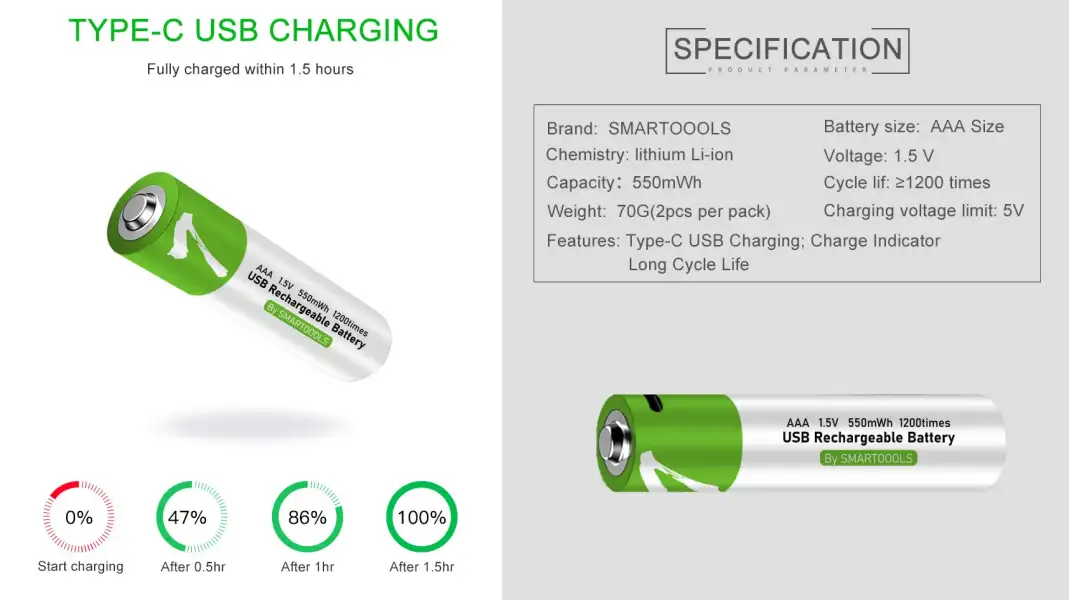 Picture of Smartoools Type-C Rechargeable Batteries AAA 2 Pcs - Green