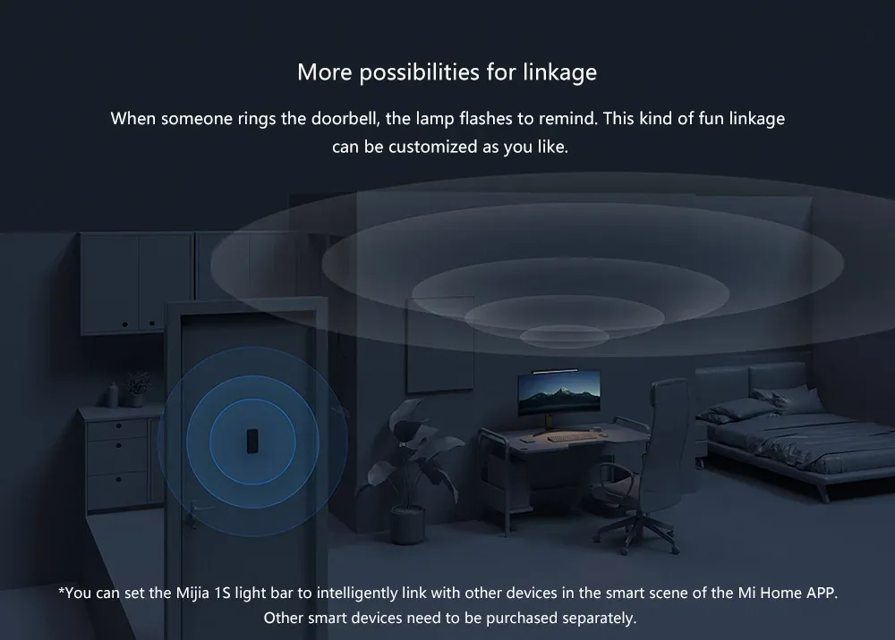 Picture of Xiaomi Mijia Smart Computer Monitor Light Bar 1S (MJGJD02YL)

1 year replacement warranty - Black