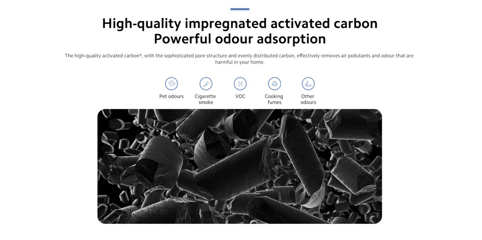 Picture of Xiaomi Smart Air Purifier 4 Lite Filter