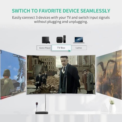 Picture of UGREEN HDMI 3 in 1 Out HDMI Switcher (40235) - Black