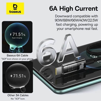 Picture of Baseus Gem Fast-Charging Data Cable USB toType-C 100W 1m Cluster - Black