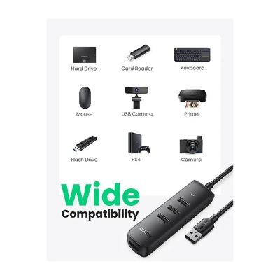 Picture of UGREEN CM416 (80657) 4 Port USB Hub - Black