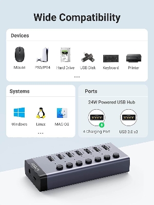 Picture of UGREEN CM481 USB-C to 7-Port USB-A 3.0 Hub DC 12V EU, Compliance with BC 1.2 fast charging protocol - Black