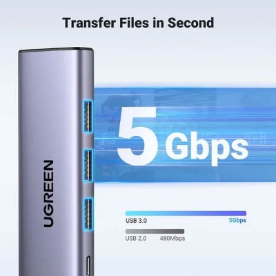 Picture of UGREEN CM511 USB-C Multifunction 5-in-1 Docking Station HUB (15596) - Black