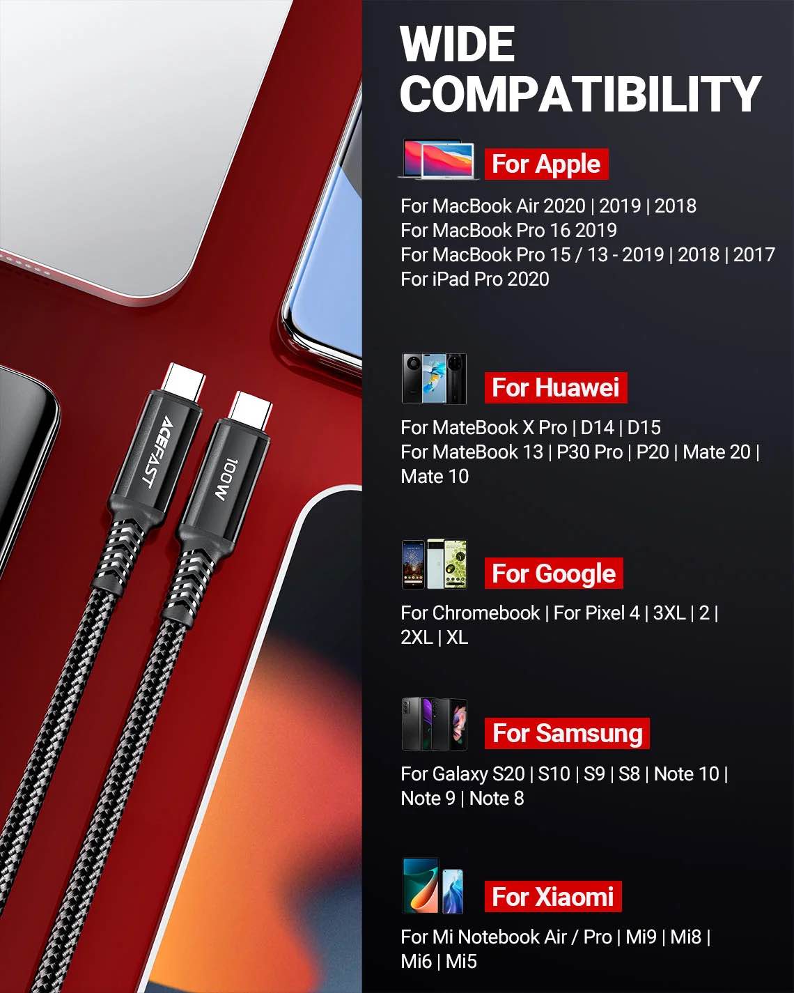 Picture of Acefast C4-03 100W Type C to Type C Cable - Black