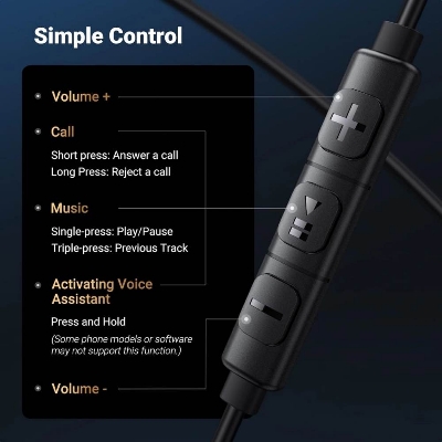 Picture of Ugreen Type C Earphone with Microphone - Black