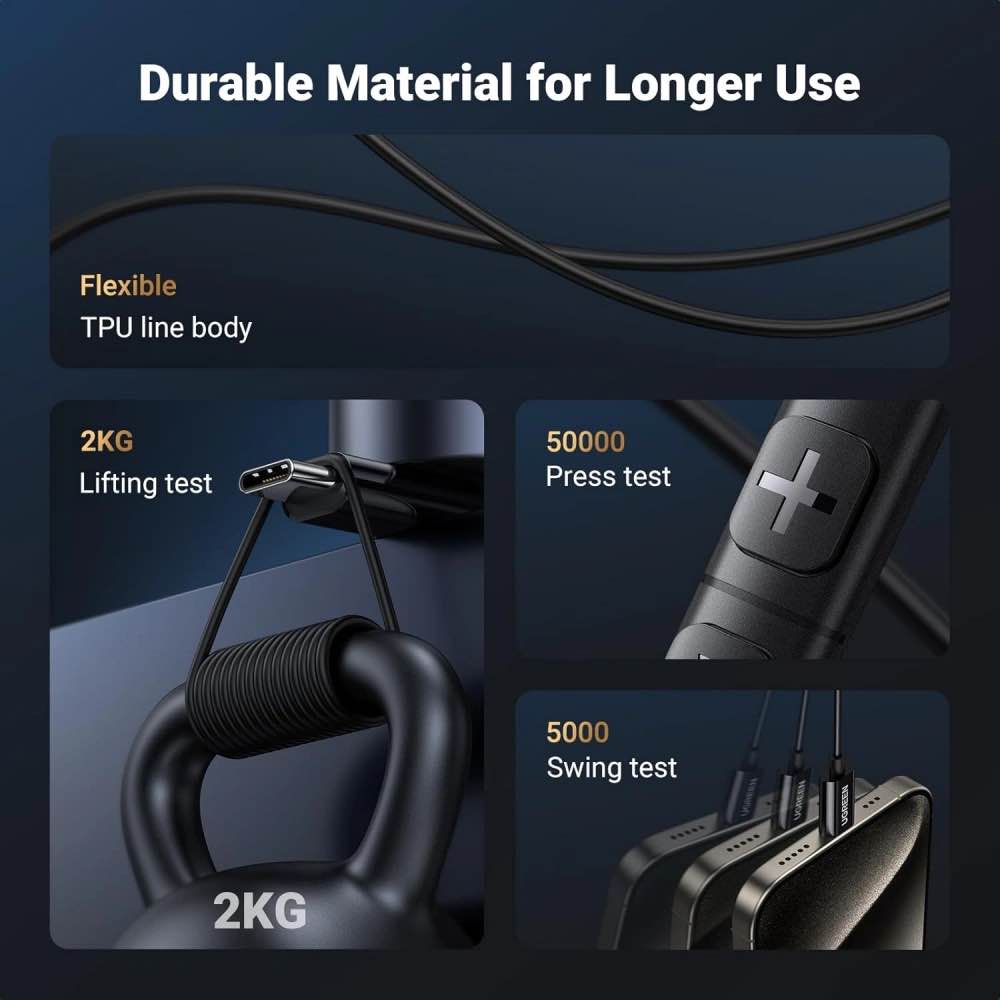 Picture of Ugreen Type C Earphone with Microphone - Black