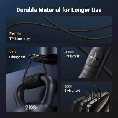 Picture of Ugreen Type C Earphone with Microphone - Black