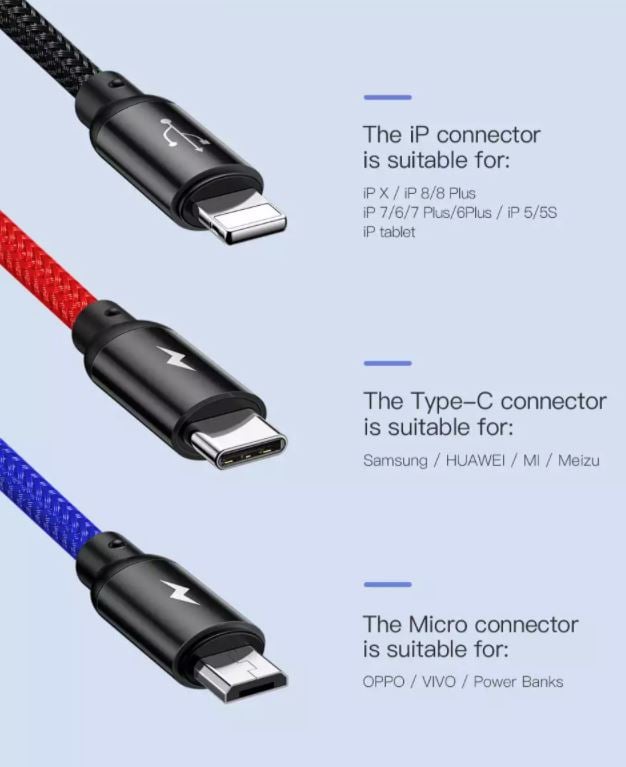 Picture of Baseus Rapid Series 3-in-1 Data & Charging Cable