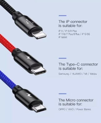 Picture of Baseus Rapid Series 3-in-1 Data & Charging Cable