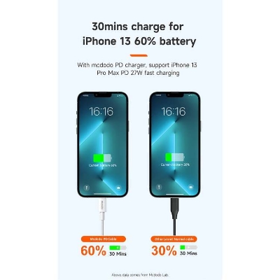 Picture of Mcdodo CA-729 Type C to Lightning Charging Cable PD Series 1.2m For iPhone 14 13 12 Promax 11promax XS