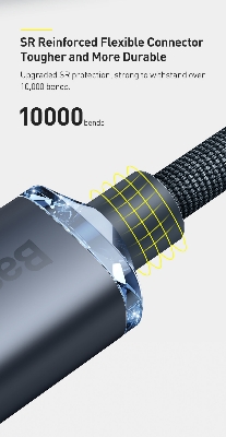 Picture of Baseus PD 20W USB C Cable For iPhone 13 12 11 Pro XS Max XR Mini Fast Charging Charger Type C Cable For iPad USBC Data Wire Cord