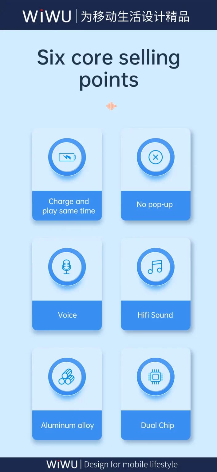 Picture of WiWU Lightning to Lightning & 3.5mm Audio Converter