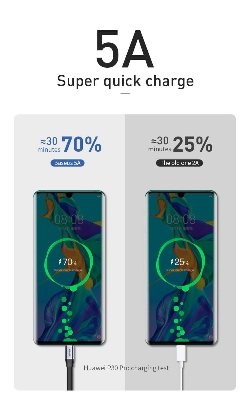 Picture of Baseus 5A Supercharge USB Type C Cable Quick Charge 3.0 40w cable