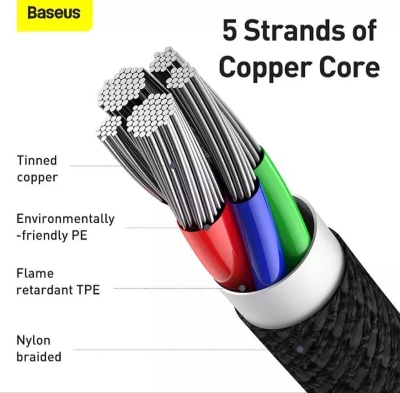 Picture of BASEUS Fast Charging Data Cable 1m Type-C to Type-C 100W (20V=5A)