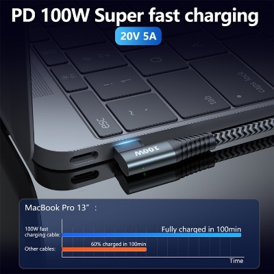 Picture of JOYROOM Type-C to Type-C 100W 5A Cable Elbow Data Cable 1.5m